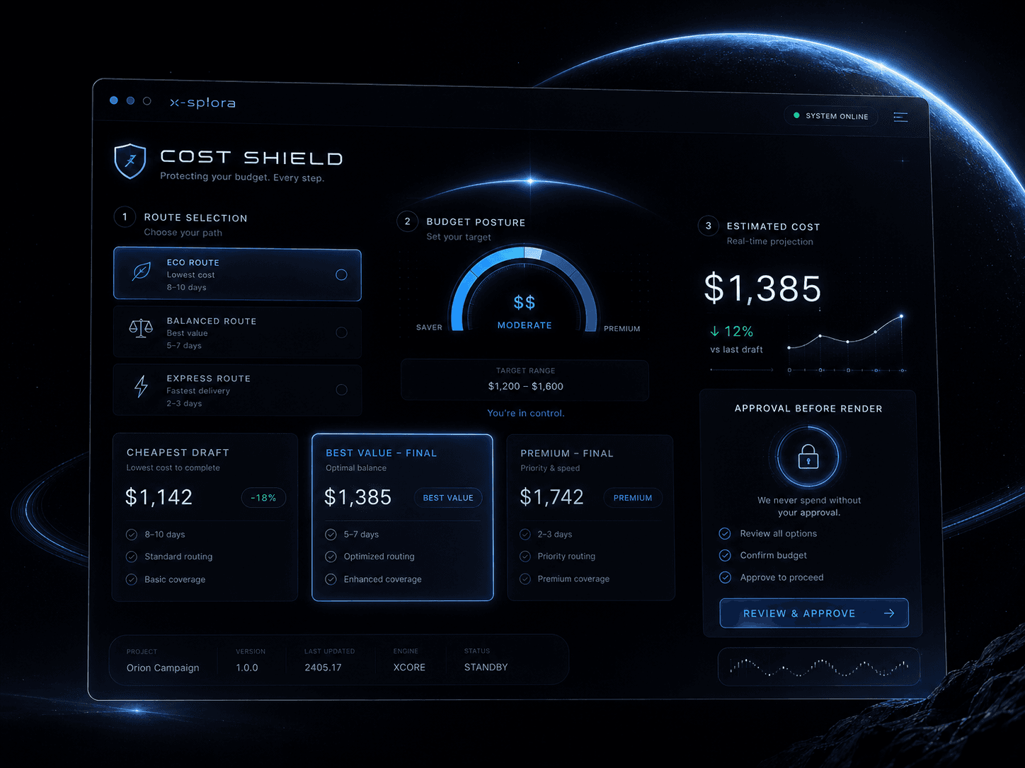 x-splora cost shield dashboard with route selection and budget posture
